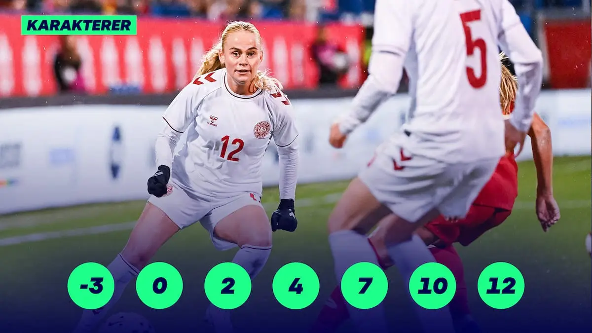 KARAKTERER Danmarks fodboldkvinder var bedst i første halvleg mod Canada