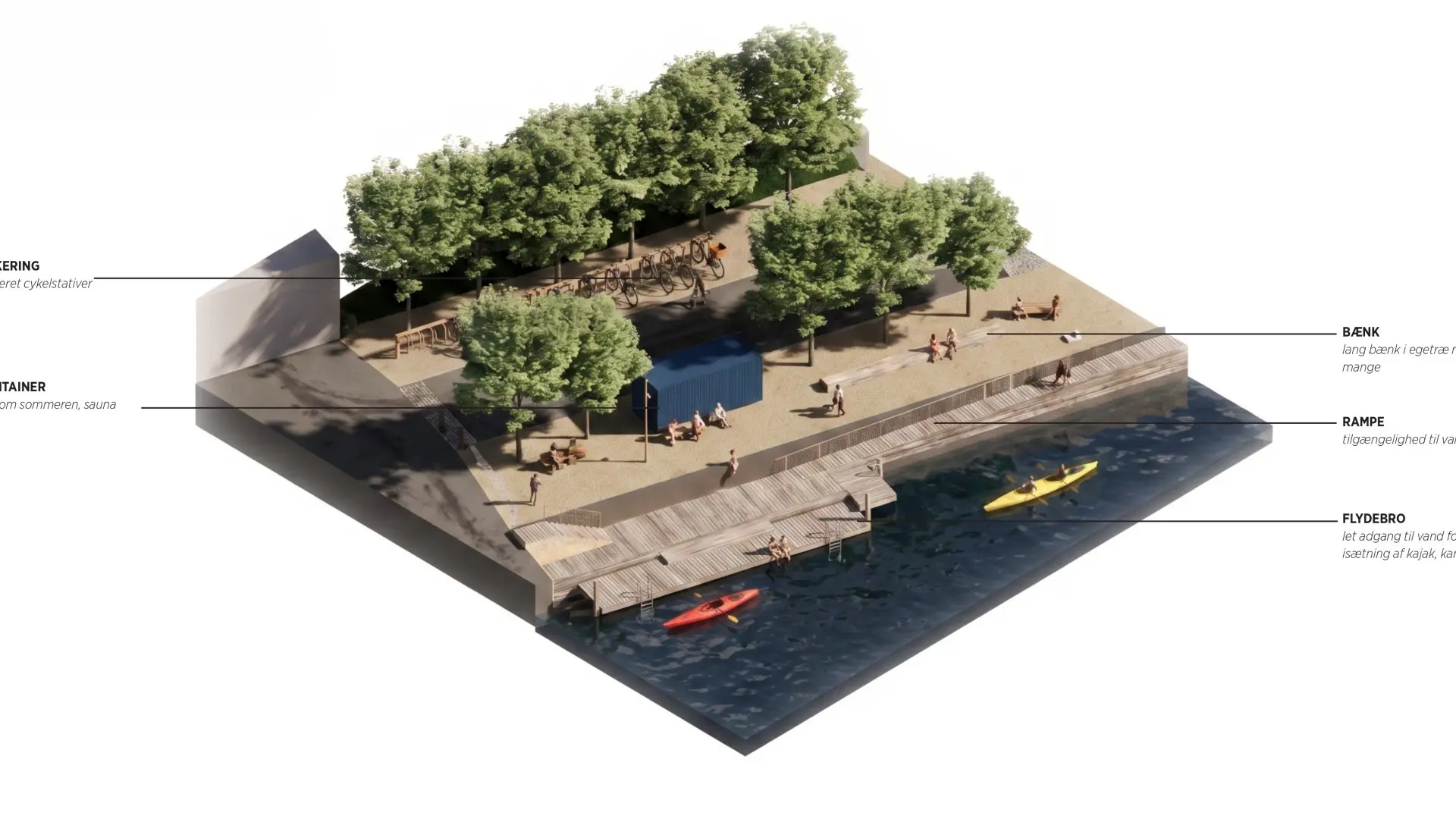 Stort havnebad og oplevelsesrute på vej - sådan kommer det til at se ud