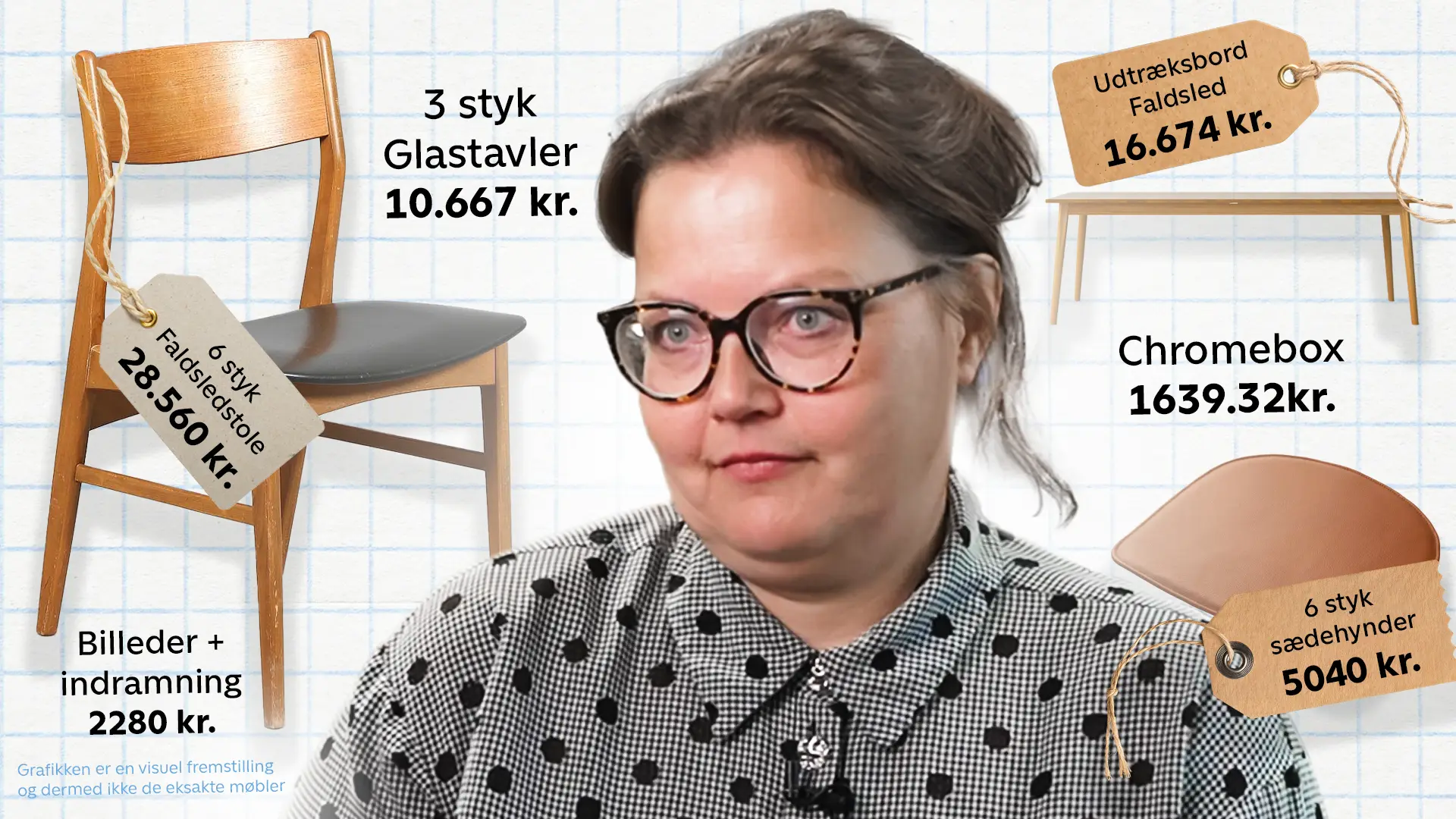 Økonomisk presset kommune brugte mest i landet på borgmesterkontor: 108.000 kroner til æstetik og visuel ro